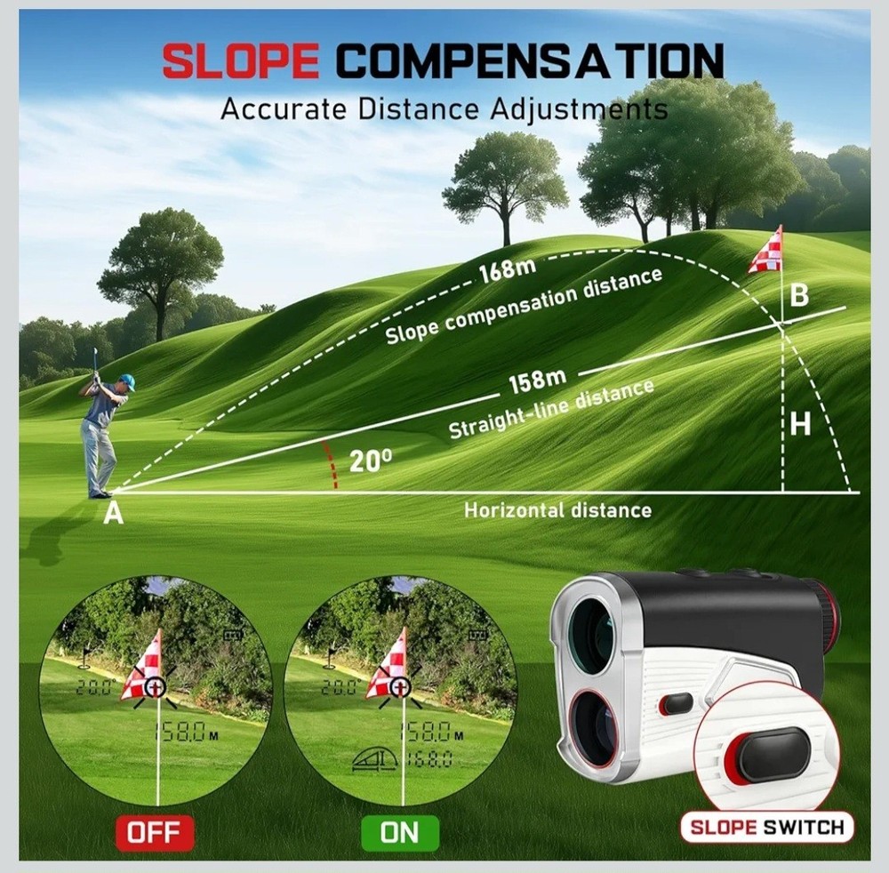 Kadirus range finder golf slope