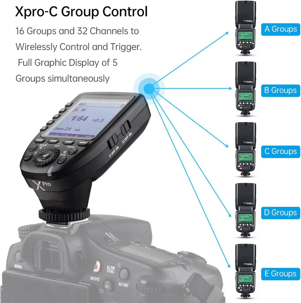 Xpro-S TTL Wireless Flash Trigger for Sony