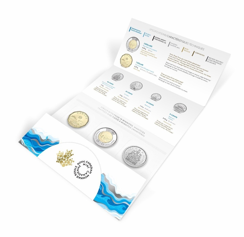2021 Classic Canadian Uncirculated Proof Like Coin Set