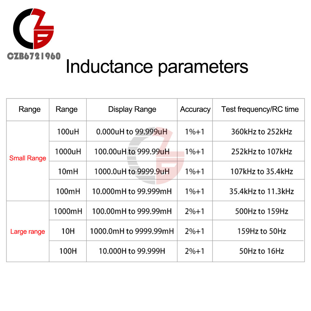 MLC500 Automatic Range Capacitance Inductance Meter Digital Capacitance Tester