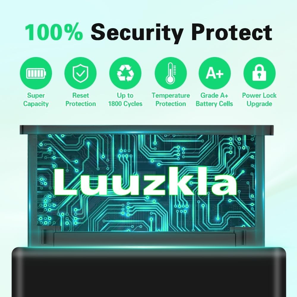 PS4 Replacement Battery – 2 Pack 3000mAh DualShock 4