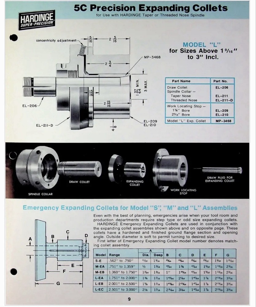 Hardinge Precision Expanding Collet Assembly 5C, E211, EM209, EM210, E206, S-E