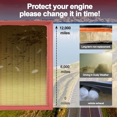Comb Engine Cabin Air Filter for GMC size for Terrain(2017-2010) carbon grey