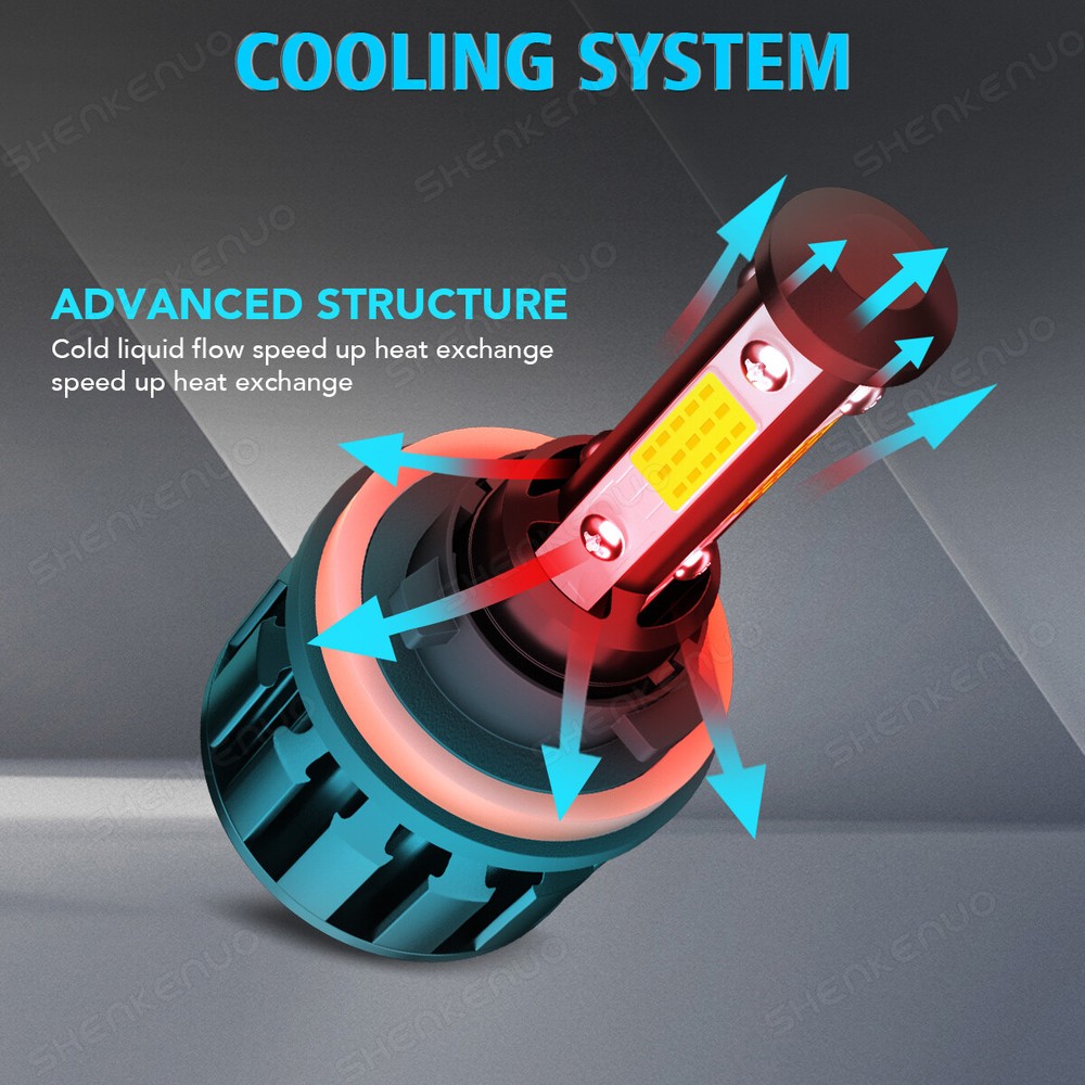 For 2016 2017 2018 Dodge RAM 1500 2500 3500 LED Headlight High/Low Beam Bulbs