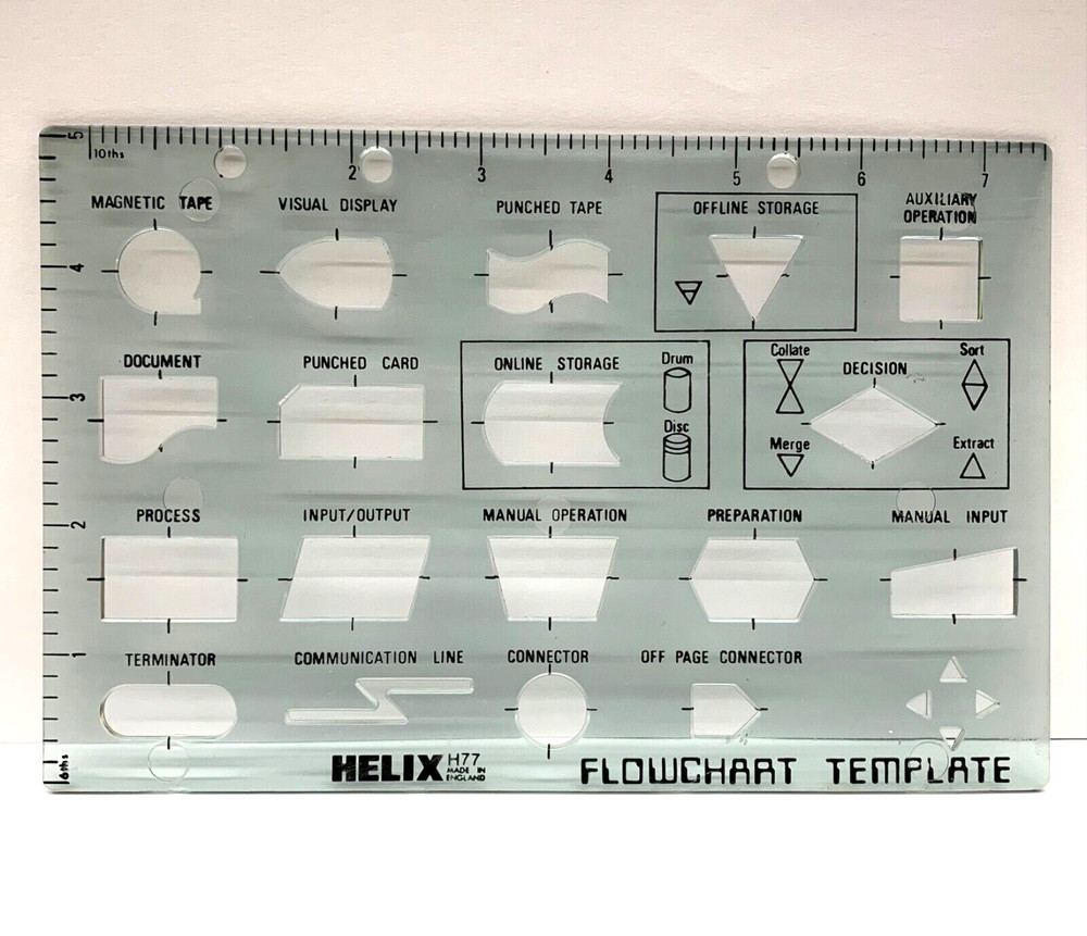 Helix H77 Flowchart Template Stencil Computer Programming CAD Design England