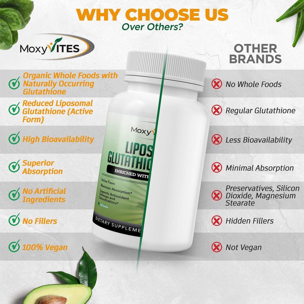 Liposomal Glutathione Supplement, Pure Reduced, Active Form