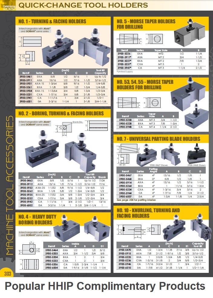 BXA-16E THREADING HOLDER 250-216 (3900-5925)