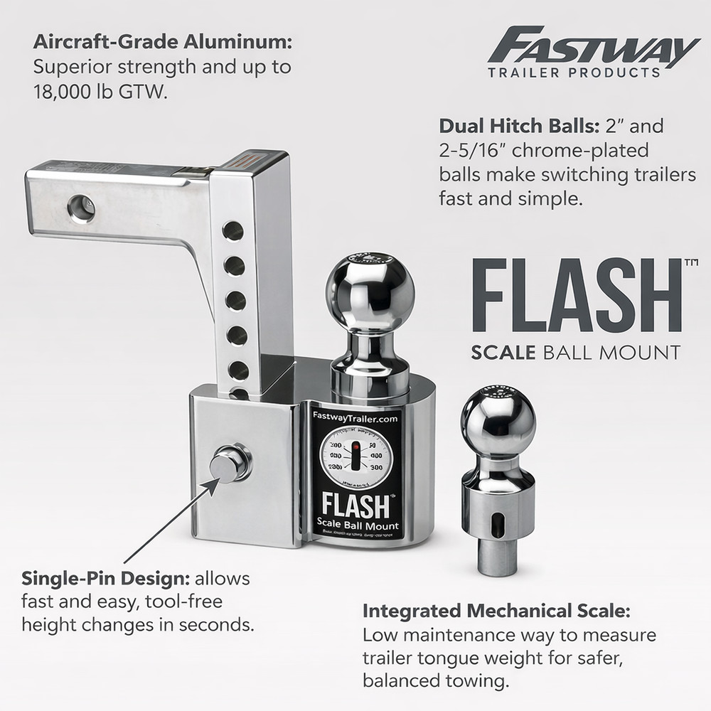 Fastway FLASH SCALE Adjustable Ball Mount 4" Drop 2" Receiver Dual Ball - 10K