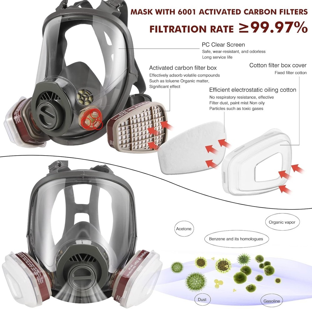 Reusable Respirator Mask for Chemicals