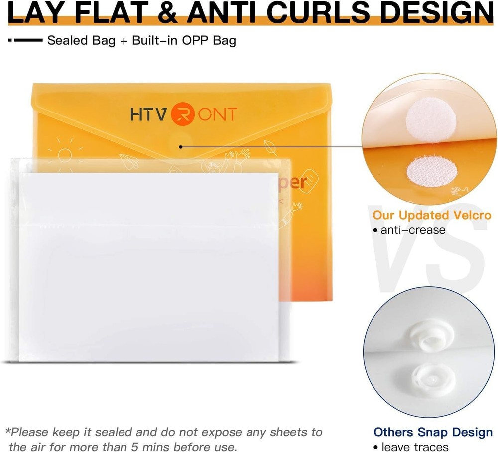 Printable Vinyl for Inkjet Printer & Laser Printer - 40 Pcs Glossy White Wate...