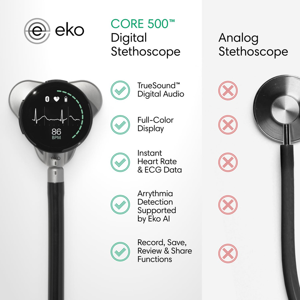 CORE 500™ Digital Stethoscope — 40X Amplification, Active Noise Cancellation, 3-