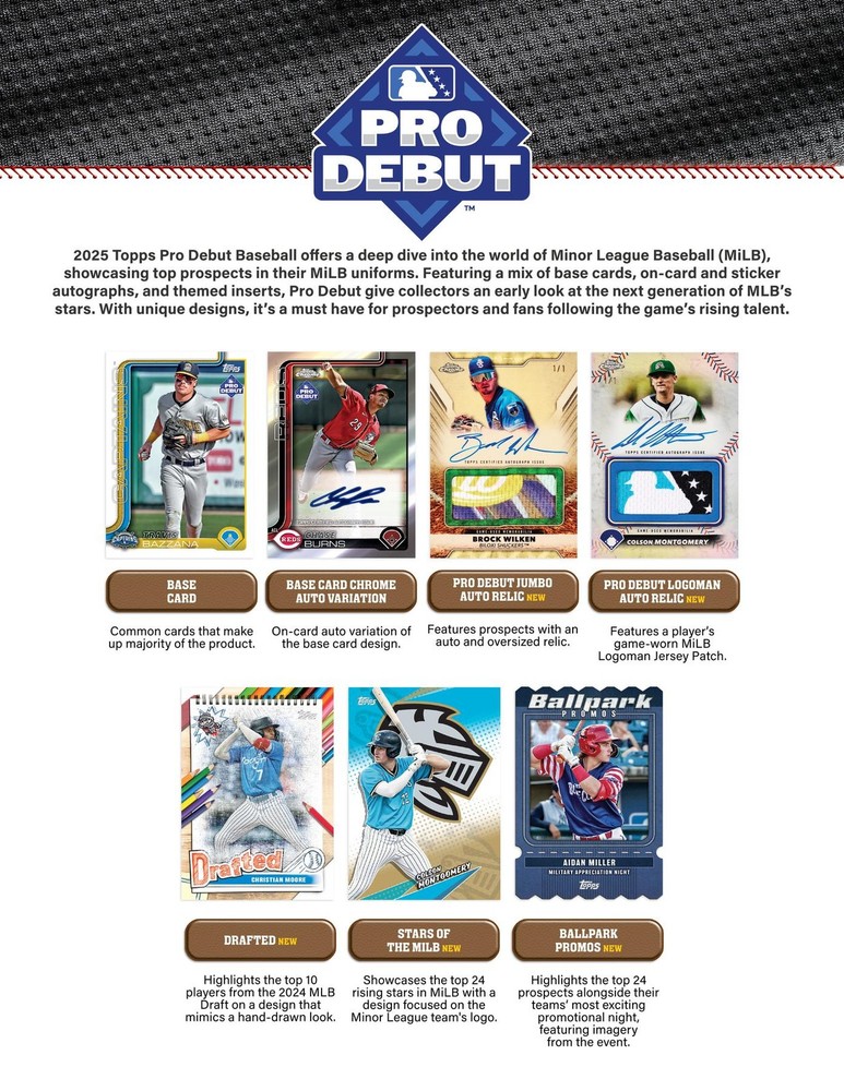 2025 TOPPS PRO DEBUT BASEBALL HOBBY BOX