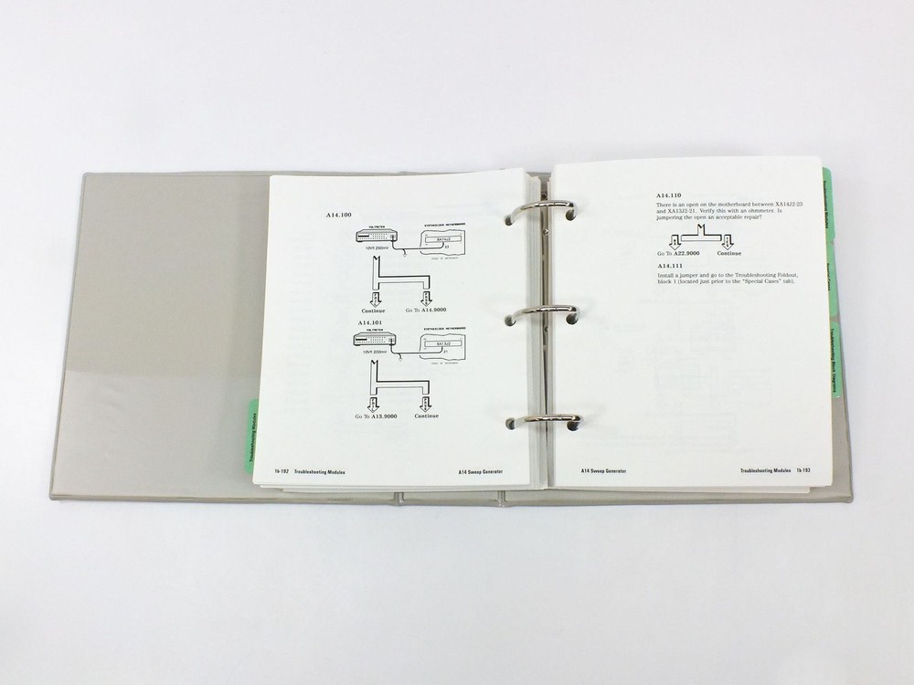 HP Swept Signal/CW Generator Troubleshooting Guide 8360 B/L Series