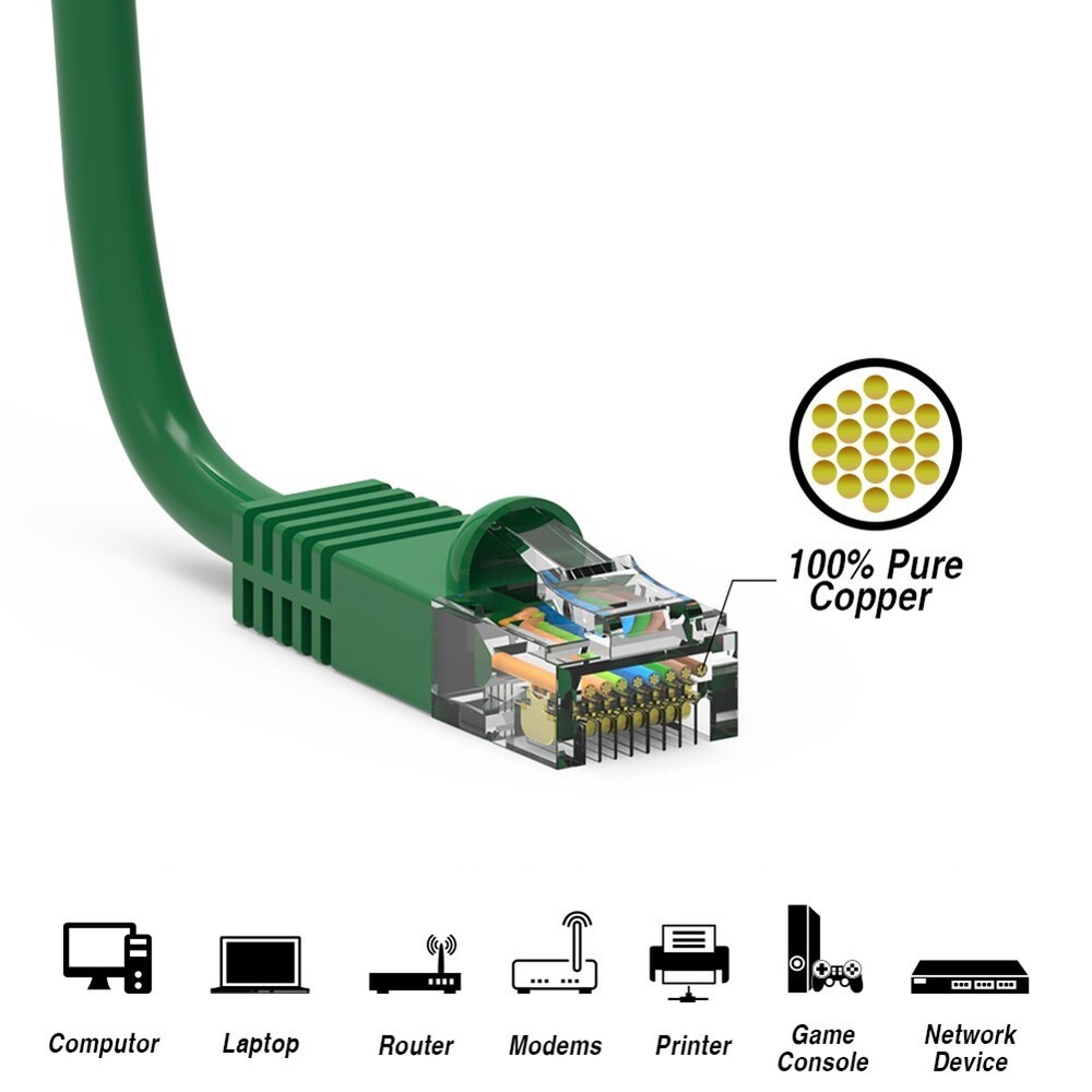 0.5FT Cat5E RJ45 Ethernet LAN Network UTP Snagless Patch Cable Pure Copper Green