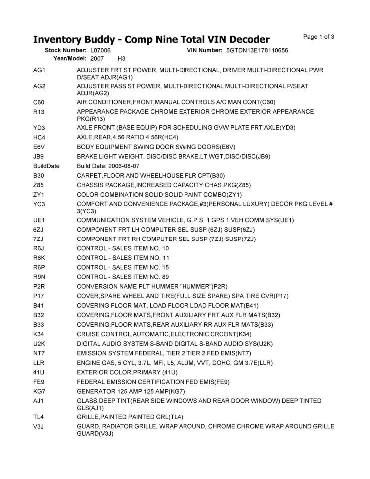 2007 Hummer H3 Front Tow Hooks *Black*