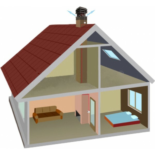 ELECTROASPIRATOR FOR FIREPLACE, BARBECUE, PIZZERIA BASIC MODEL