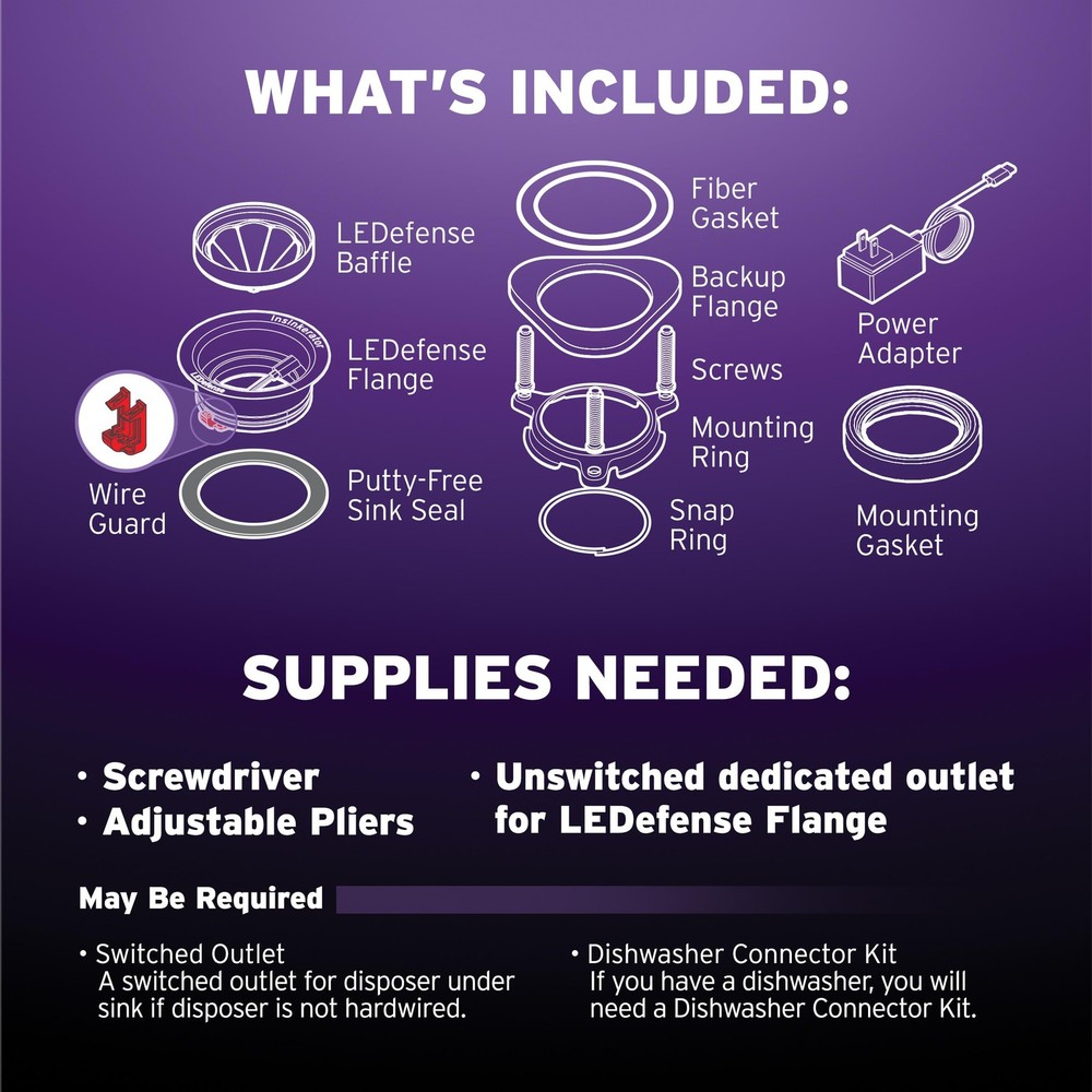 INSINKERATOR LEDefense Garbage Disposal Flange, Antimicrobial LED Accessory for