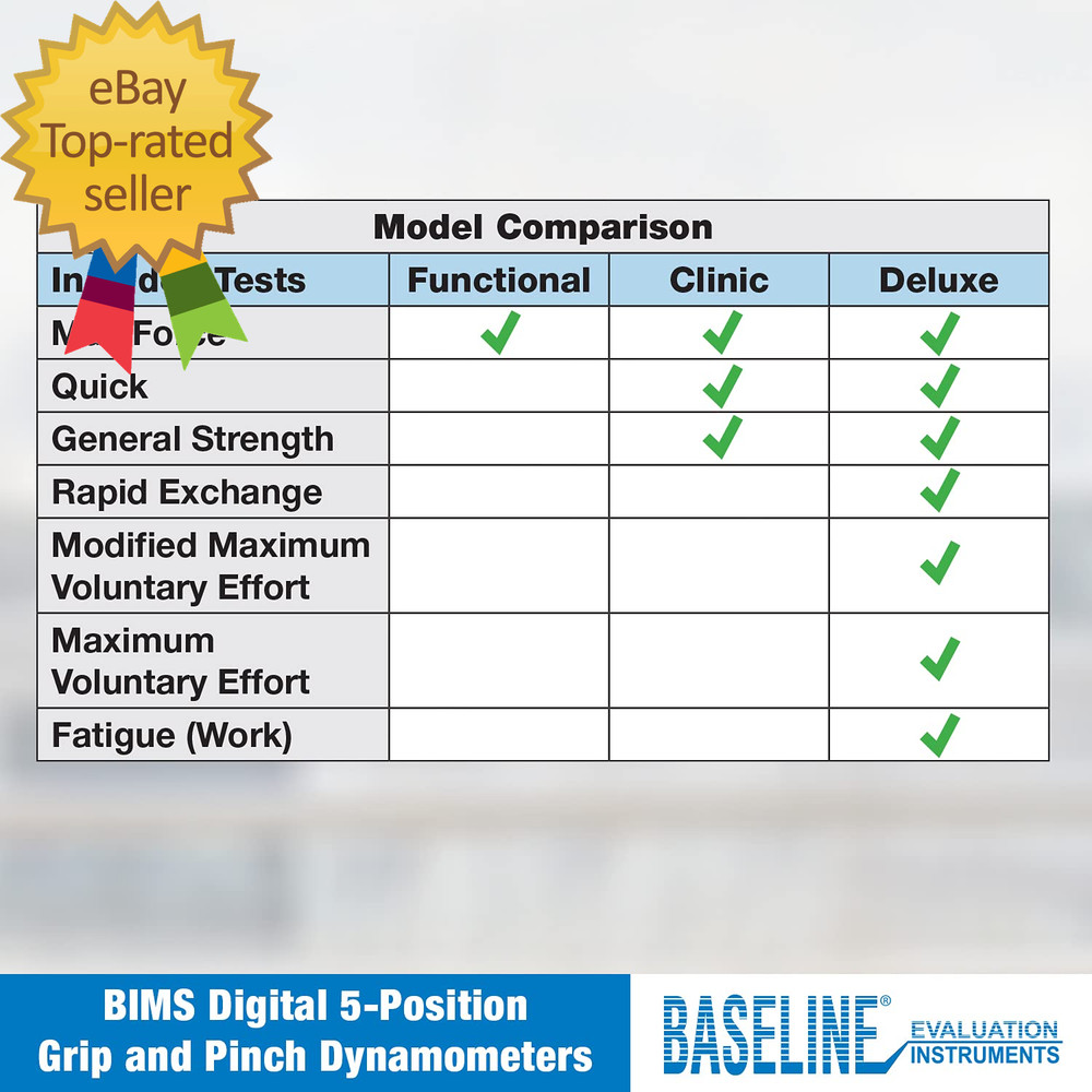 BIMS Digital 5-Position Hand Dynamometer for Grip Strength Testing and Evaluatio