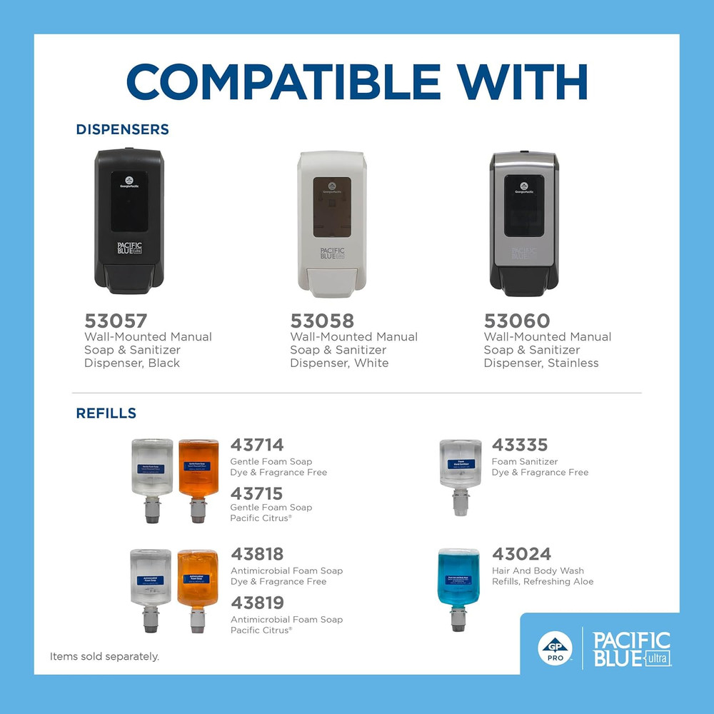 Wall-Mounted Manual Soap/Sanitizer Dispenser - GP PRO, Single Pack