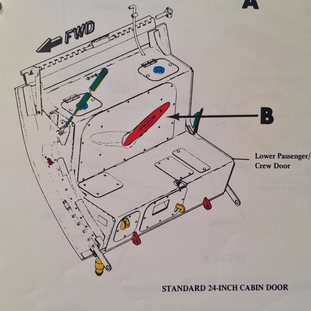 LearJet 30 Series 35, 35A, 36, 36A Pilot Training Manual