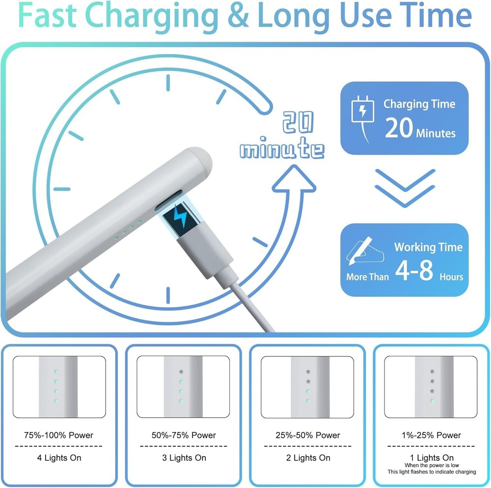 iPad Pencil 2nd Generation, Apple iPad Air/iPad Mini/iPad Pro Wireless Charging