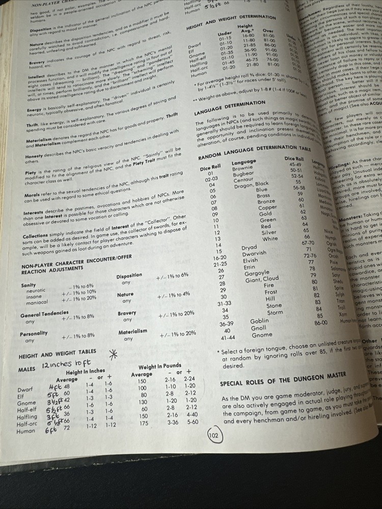 Vintage Advanced Dungeons & Dragons Dungeon Masters Guide Revised Edition 1979