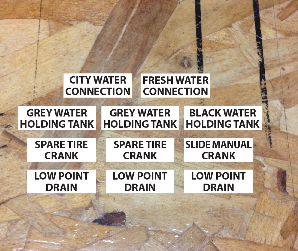 RV Camper Motorhome 5th Water Black Grey Tank Replacement Label Decals Stickers