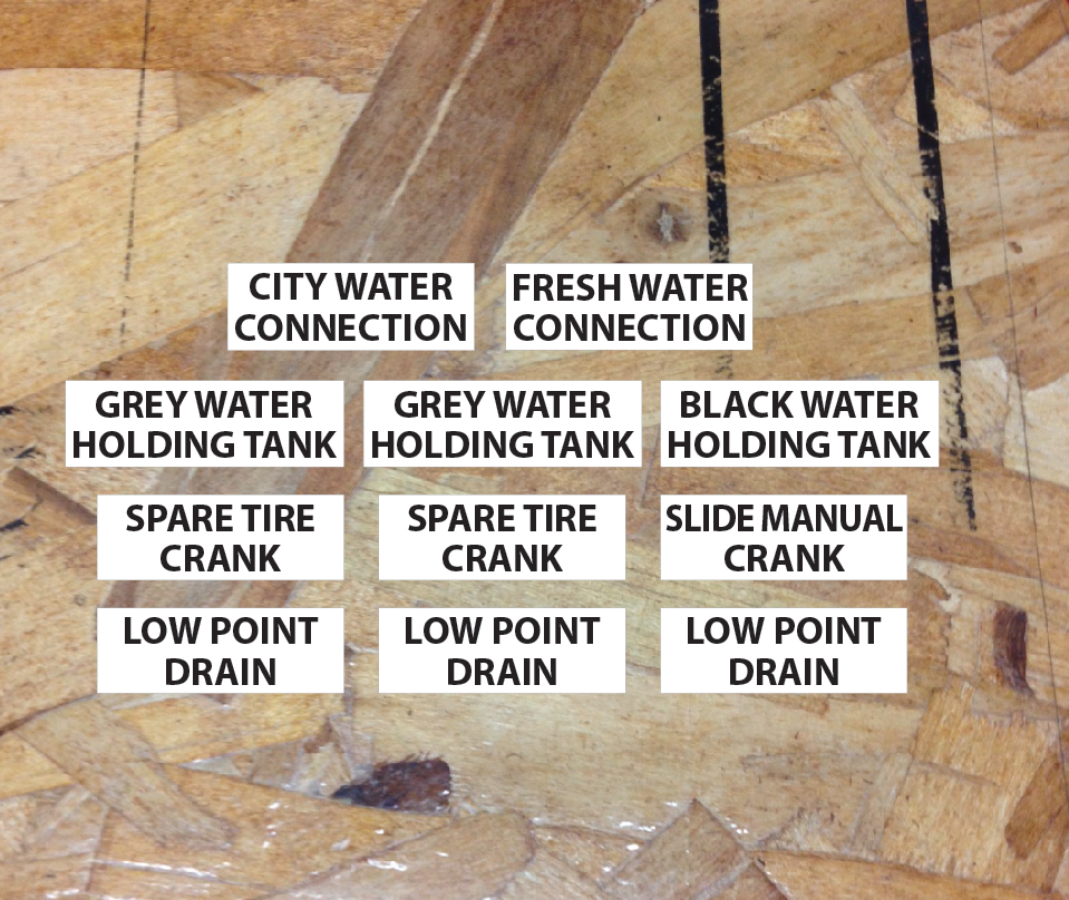 RV Camper Motorhome 5th Water Black Grey Tank Replacement Label Decals Stickers