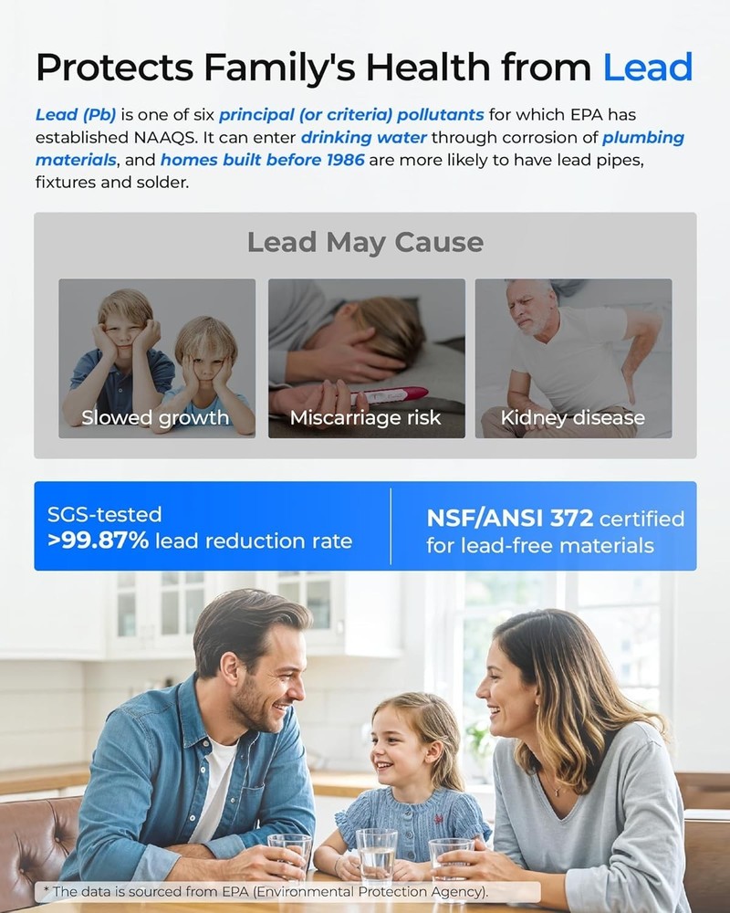 [ Dual Flow ] Waterdrop G5P700A-Pro Alkaline Mineral pH+ Reverse Osmosis System