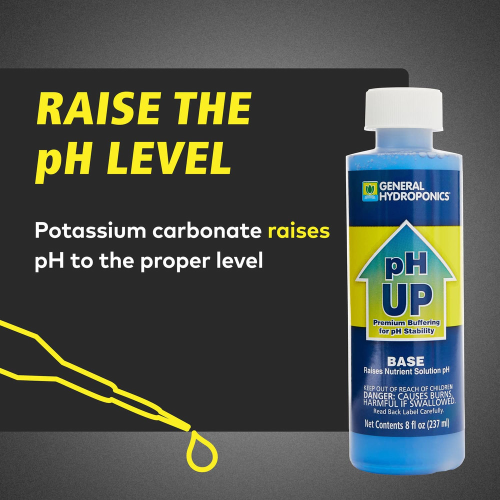 Ph Control Kit