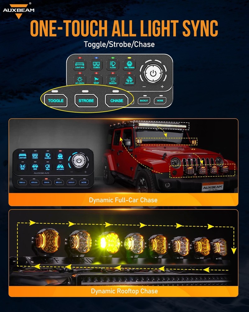 Auxbeam KS-80 8 Gang Switch Panel with Rotary Knob RGB Control Panel Box System
