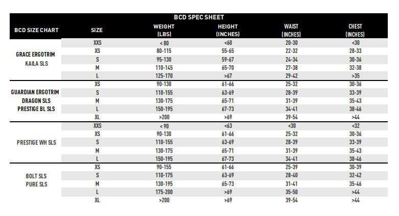 Mares Guardian Ergotrim BC Vest