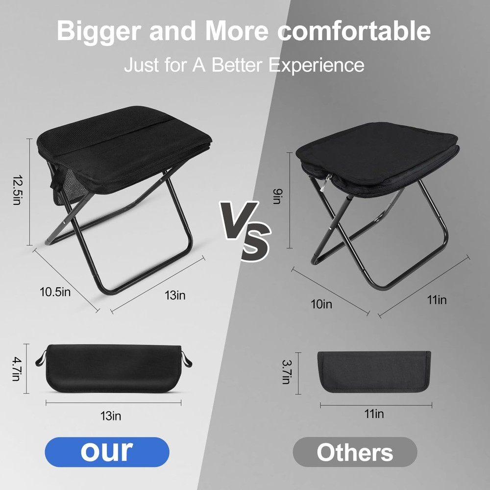 DZ Duozhan Portable Camping Stool Foldable Backpack Stool 13" with 260lb Cap...