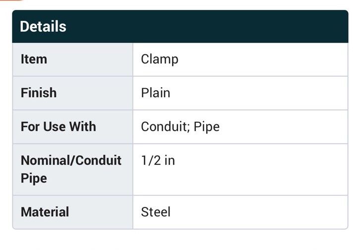 1/2” Pipe Clamp - Box Of 25