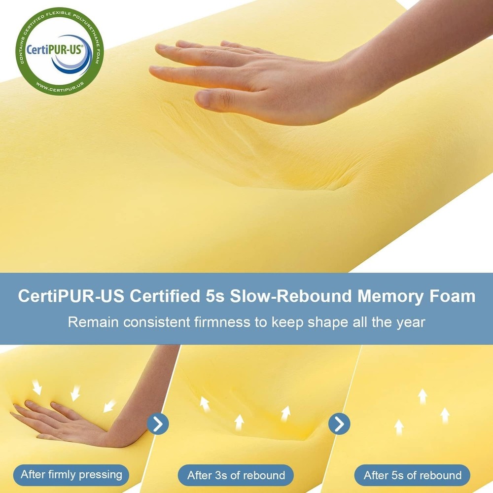 Ergonomic Memory Foam Pillow - Cervical Support for Side, Back & Stomach Slee...