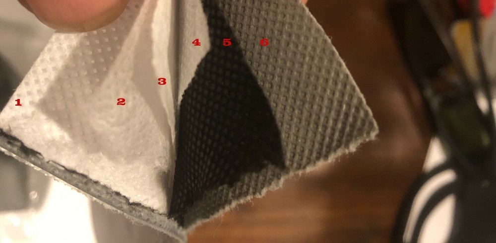 Active Carbon 6 Layer Protective Mask Filters 3 Pack of replaceable filters