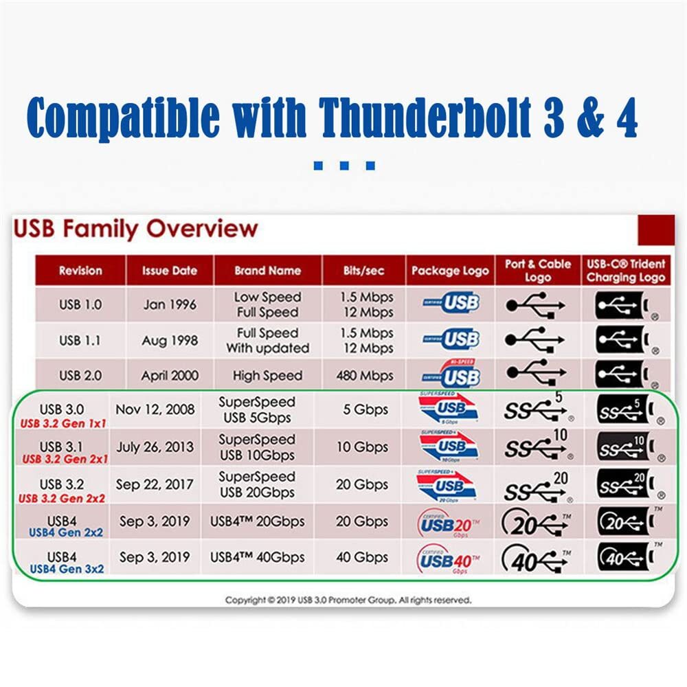 Angled USB4 Cable 100W Charging 40Gbps Data Transfer 50cm Thunderbolt 3/4