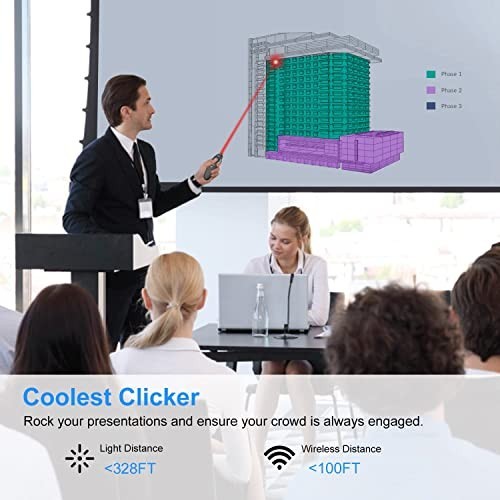 Wireless Presentation Clicker Remote with Laser Pointer for PowerPoint, Mac/Wind