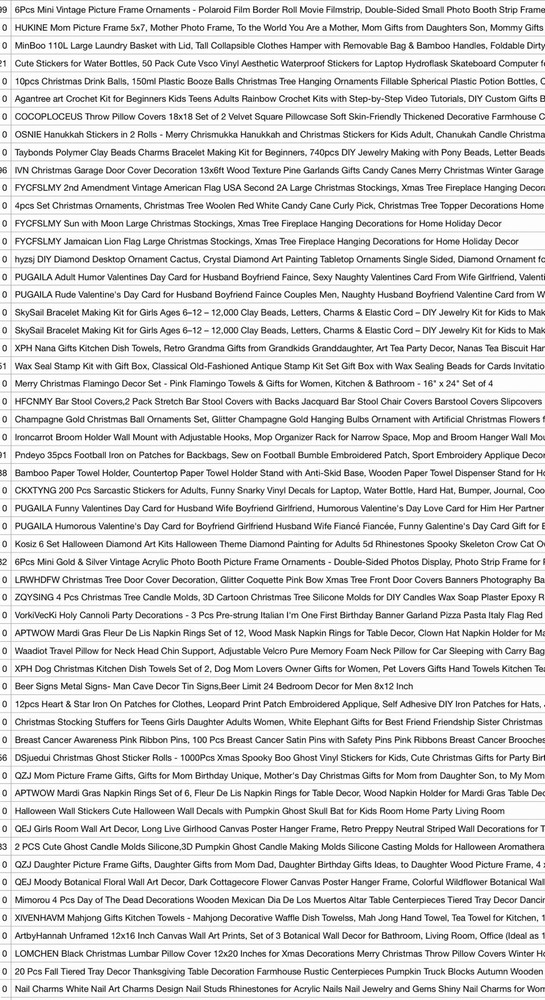 Mystery Box Consumer Electronics Mixed Lot Assorted Items