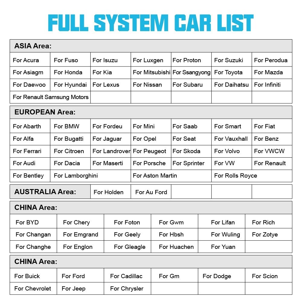 ANCEL X7 Bluetooth OBD2 Scanner Bi-directional Scan Tool Full System Diagnostic