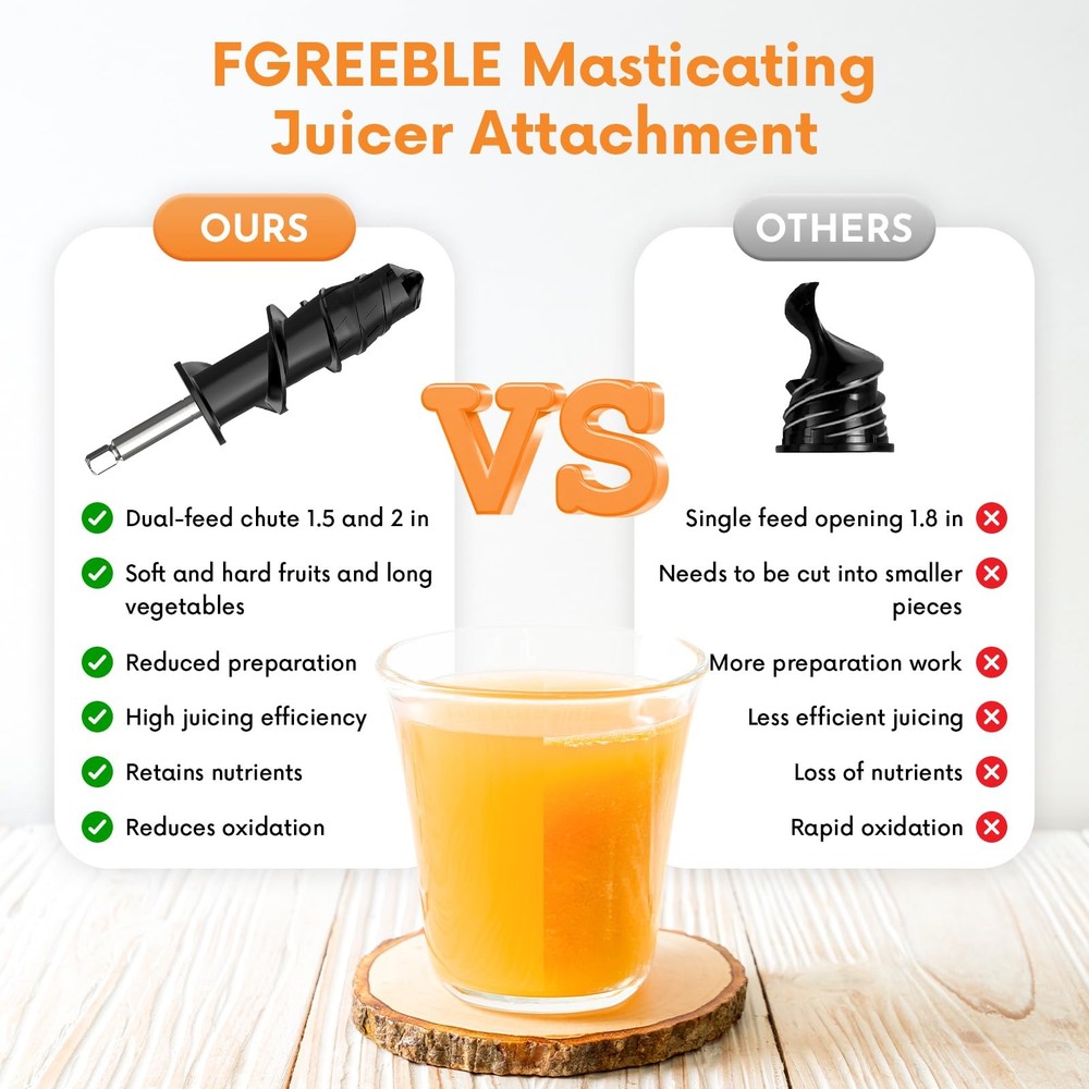 Masticating Juicer Attachment for KitchenAid Stand Mixer, Cold Pressed Juicer...