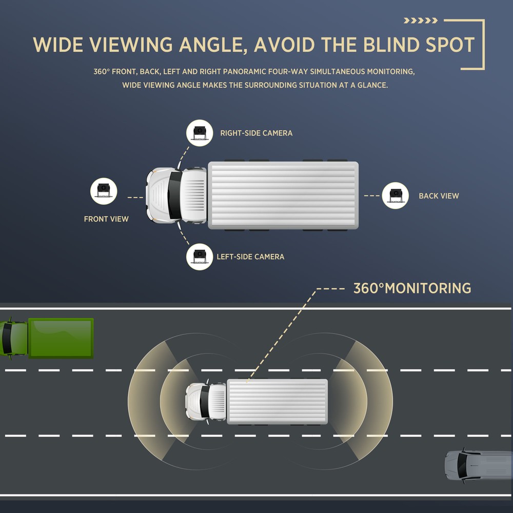 10.36" 4K Backup Camera 4CH Dash Cam with Quad Split Touch Screen & 4 AHD