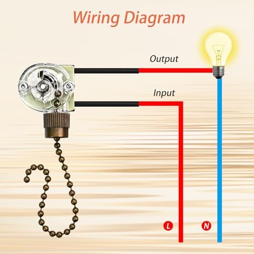 Zing Ear ZE-109 Fan Chain Pull Switch - 2PCS On-Off Speed Ceiling Fan Chain,