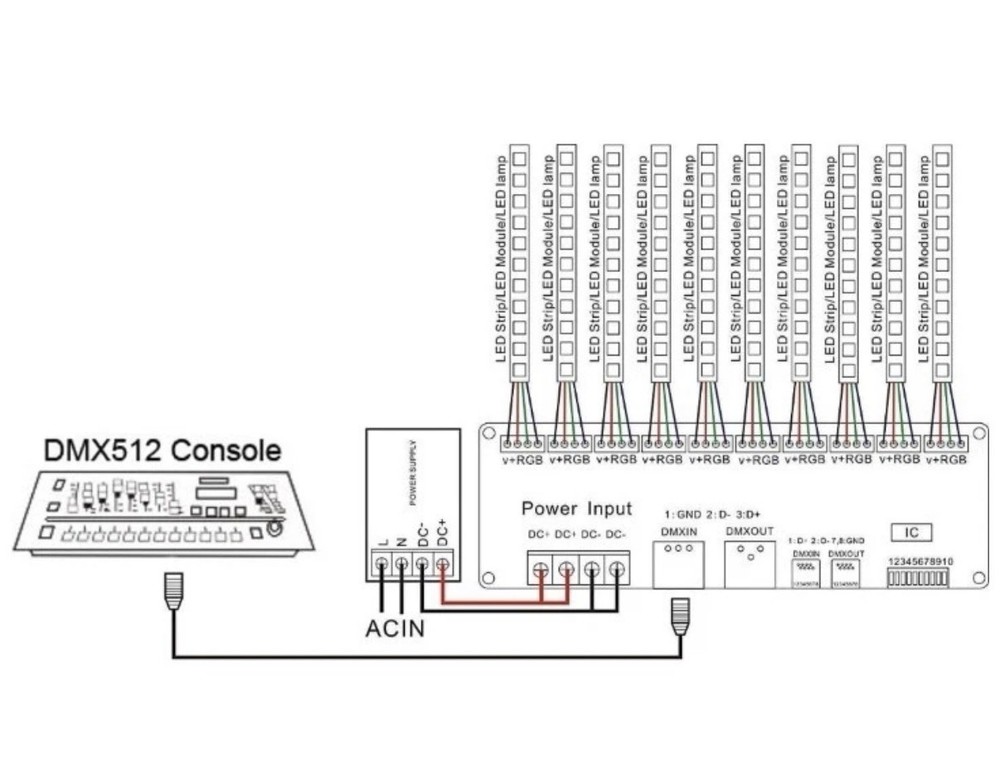 CHINLY RGB 30 channel DMX 512 Decoder dimmer DC9V-24V LED strip controller