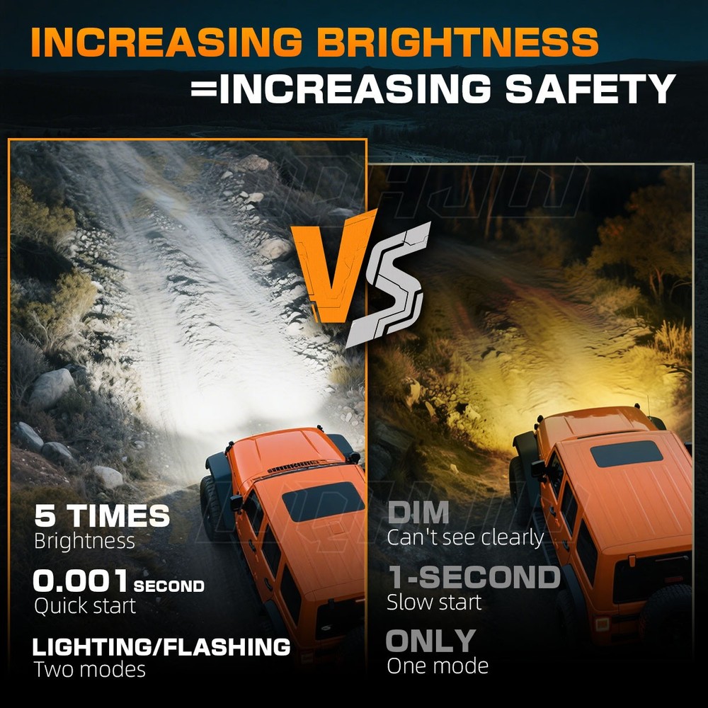 Universal License Plate Tag Holder Mounting Relocator Adapter Bumper Kit Bracket