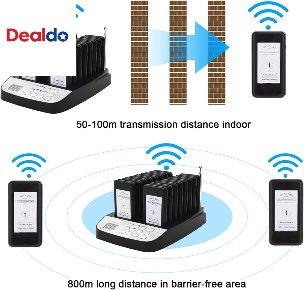 Restaurant Pager System, 16 Wireless Pagers for Restaurants, Set with Vibration,