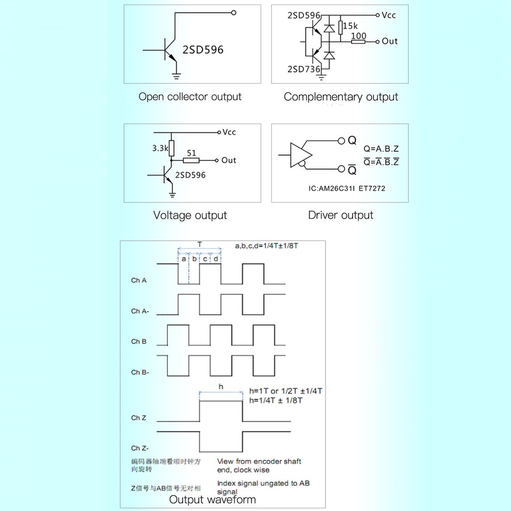 Draw Wire Encoder Pulse Stroke Optional Incremental Cable Switch 38mm 10‑1200mm