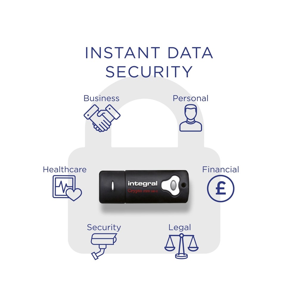 Integral 64GB Crypto-140-2 256-Bit Hardware Encrypted 3.0 USB Secure Flash Me...