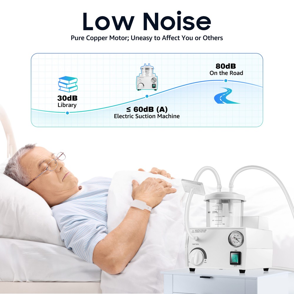 Portable suction machine with ≥11L/min flow rate, adjustable negative pressure