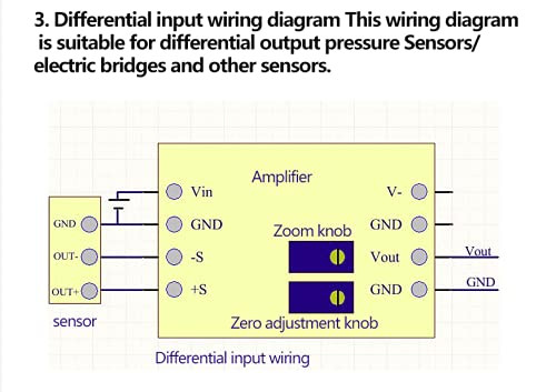 Millivolt/Microvolt Voltage Amplifier Module AD620 Instrumentation Amplifier ...